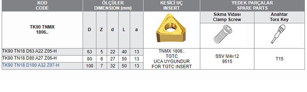 TK90 TNMX 1806 UCA UYGUN FREZELER